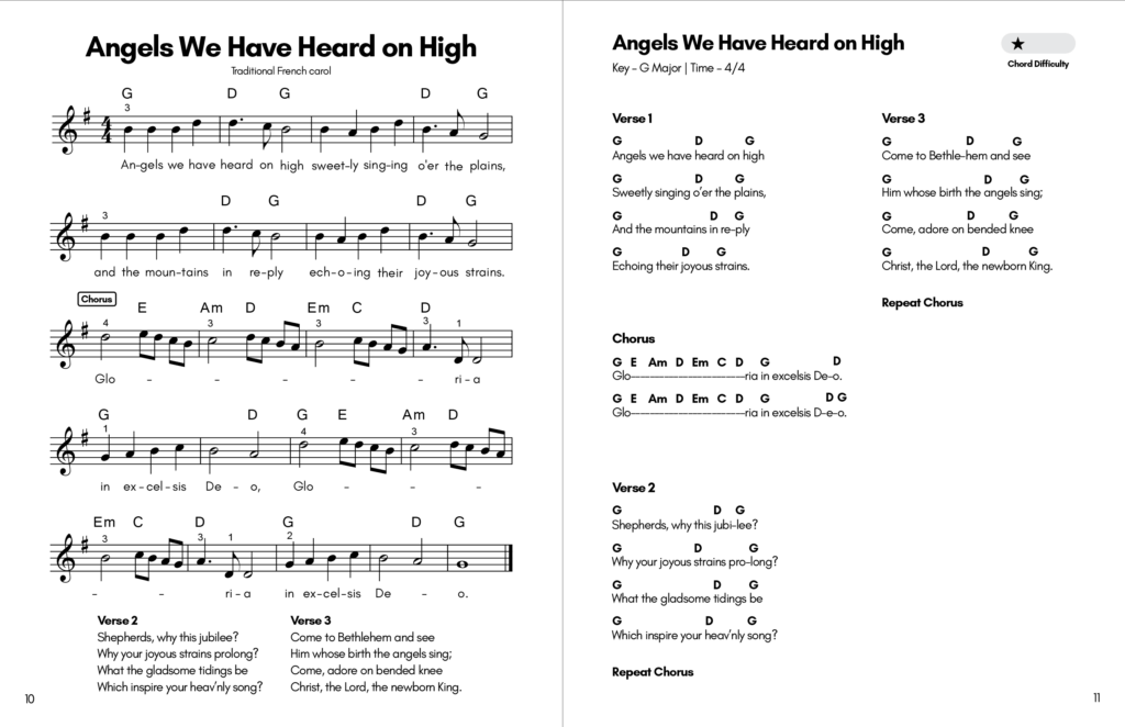 Interior lead sheet and chord chart spread